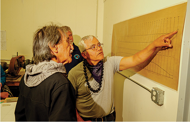 a group of people looking at a graph on a board